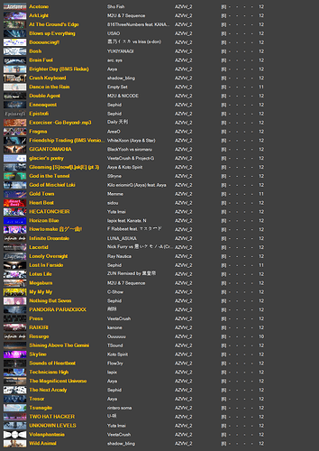 AZVW's 6 Key mini pack 7 song list