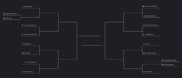 SPOILER_bracket