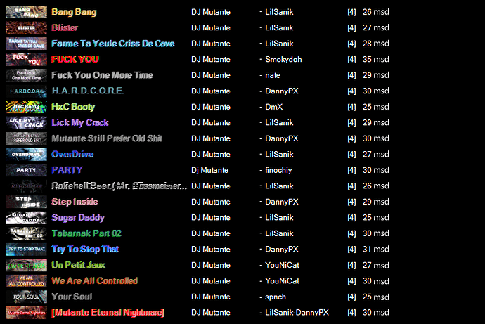 mutante list