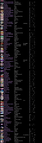 list