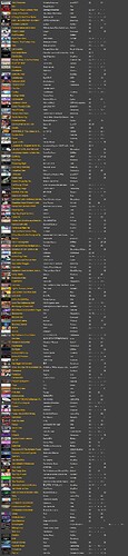 memoryboxsonglist2