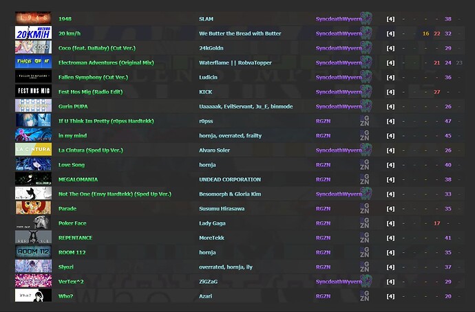 SDVWRGZN2 songlist