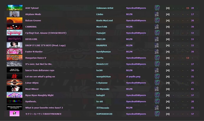 SDVWRGZN songlist