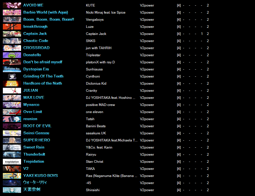 Songlist